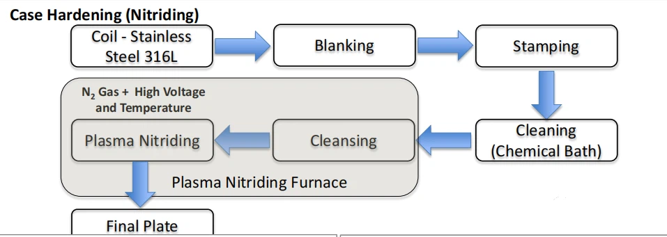 20240719100007 20240719100007