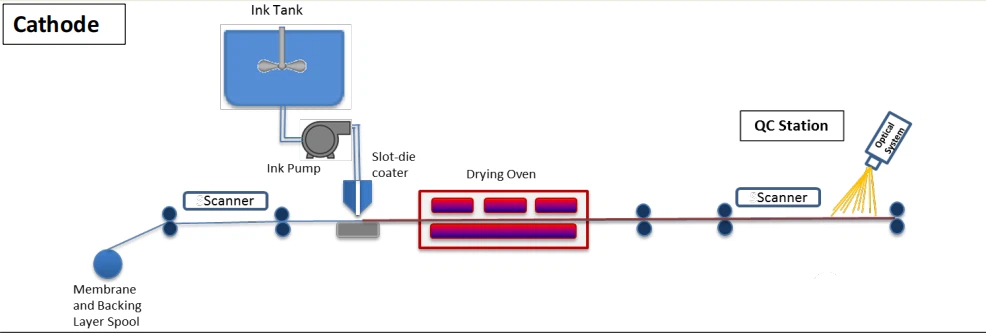 20240719100016 20240719100016