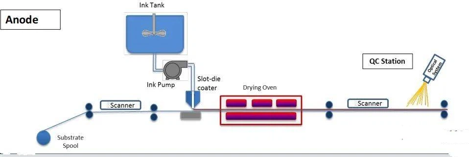 20240719100020 20240719100020