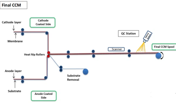 20240719100029 20240719100029